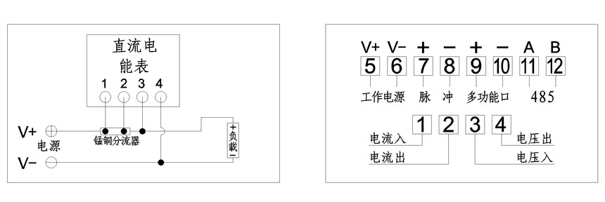 圖3：單相電表接線示意圖